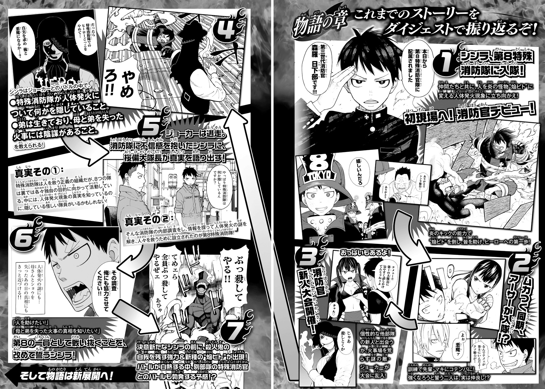 Read Fire Brigade Of Flames ES Manga Online
