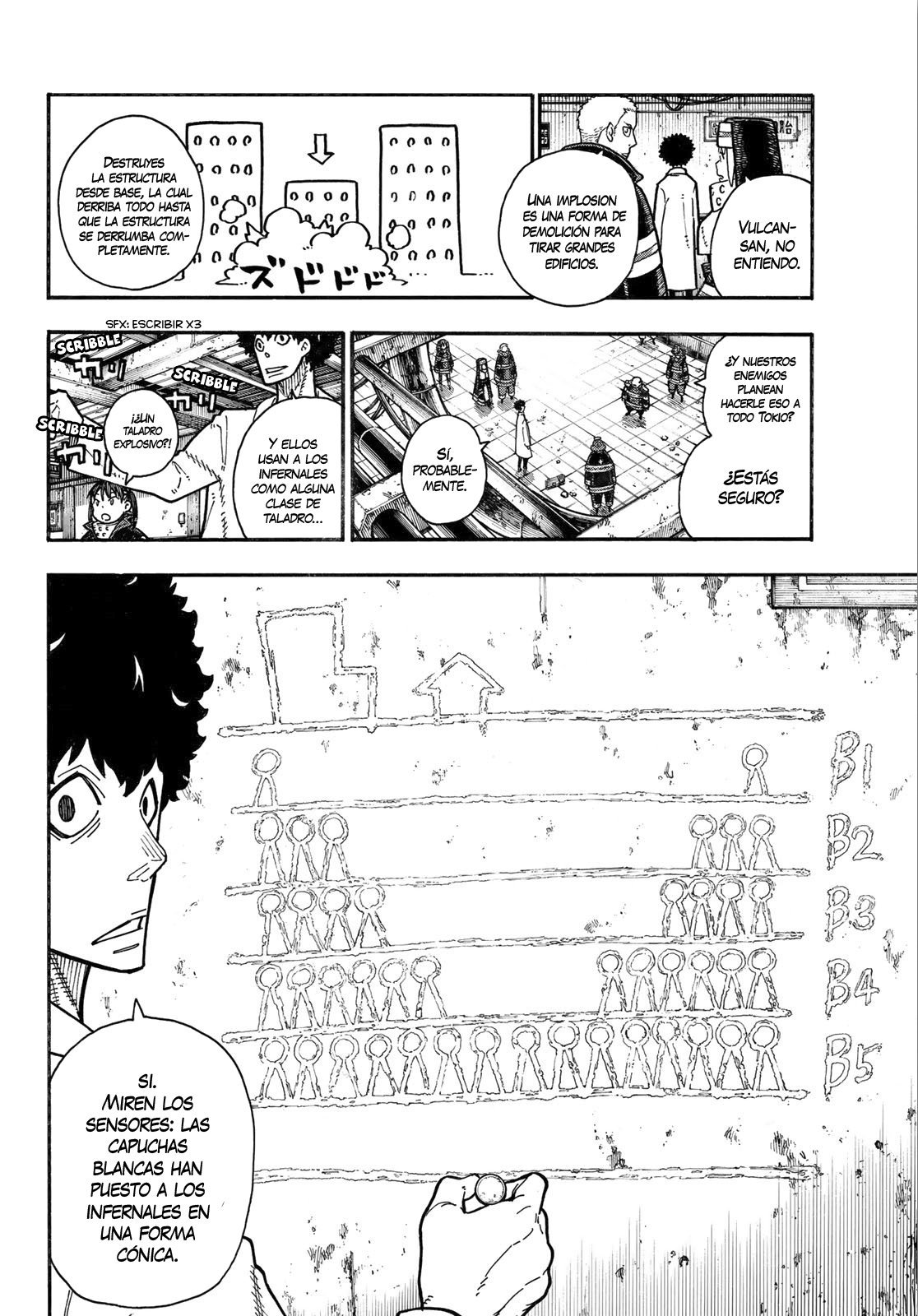 Read Fire Force ES Manga Online
