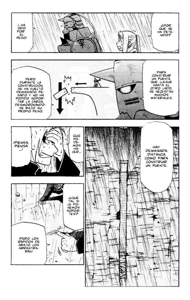 Read Fullmetal Alchemist ES Manga Online