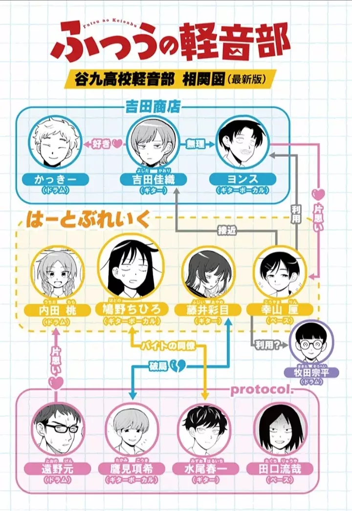 Read Girl meets rock ES Manga Online