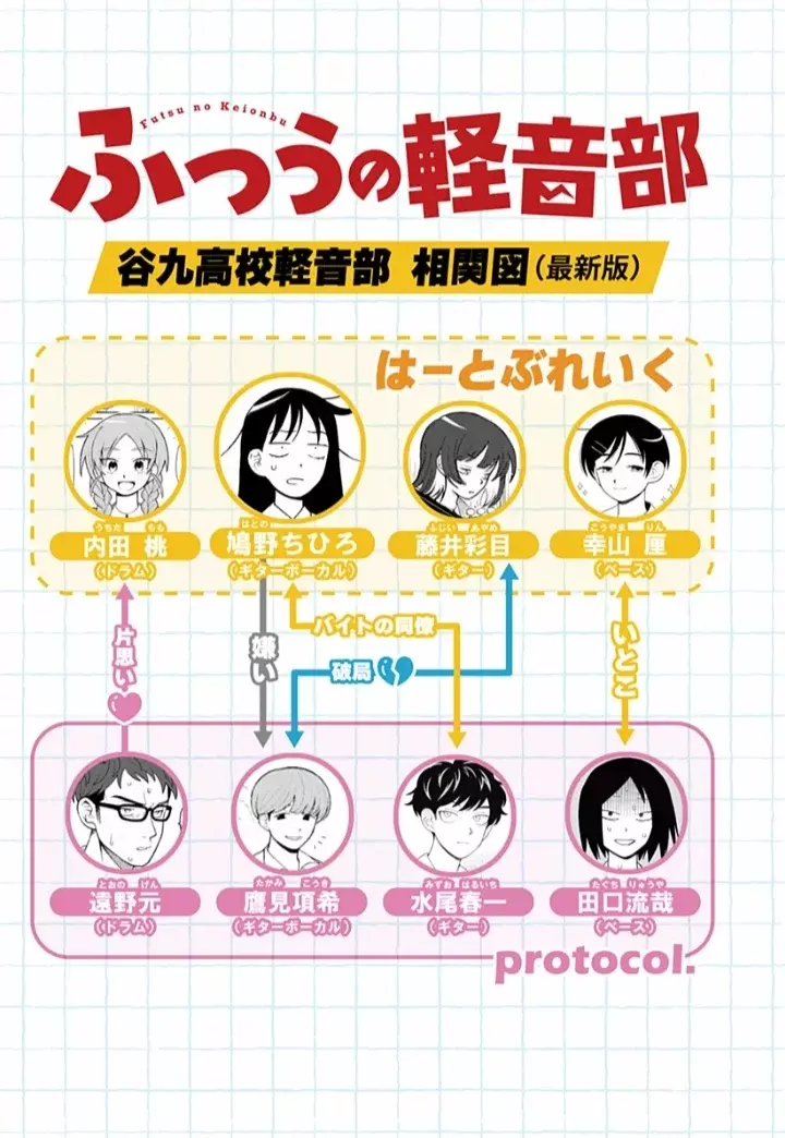 Read Girl meets rock ES Manga Online
