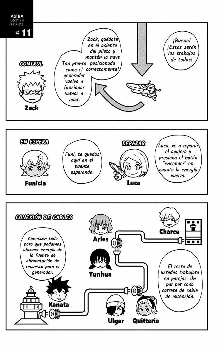 Read Kanata no Astra ES Manga Online