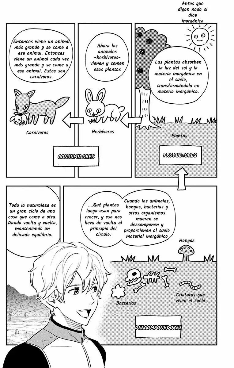 Read Kanata no Astra ES Manga Online