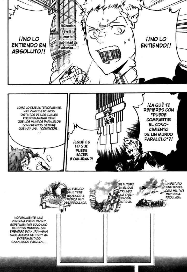 Read Katekyo Hitman Reborn ES Manga Online