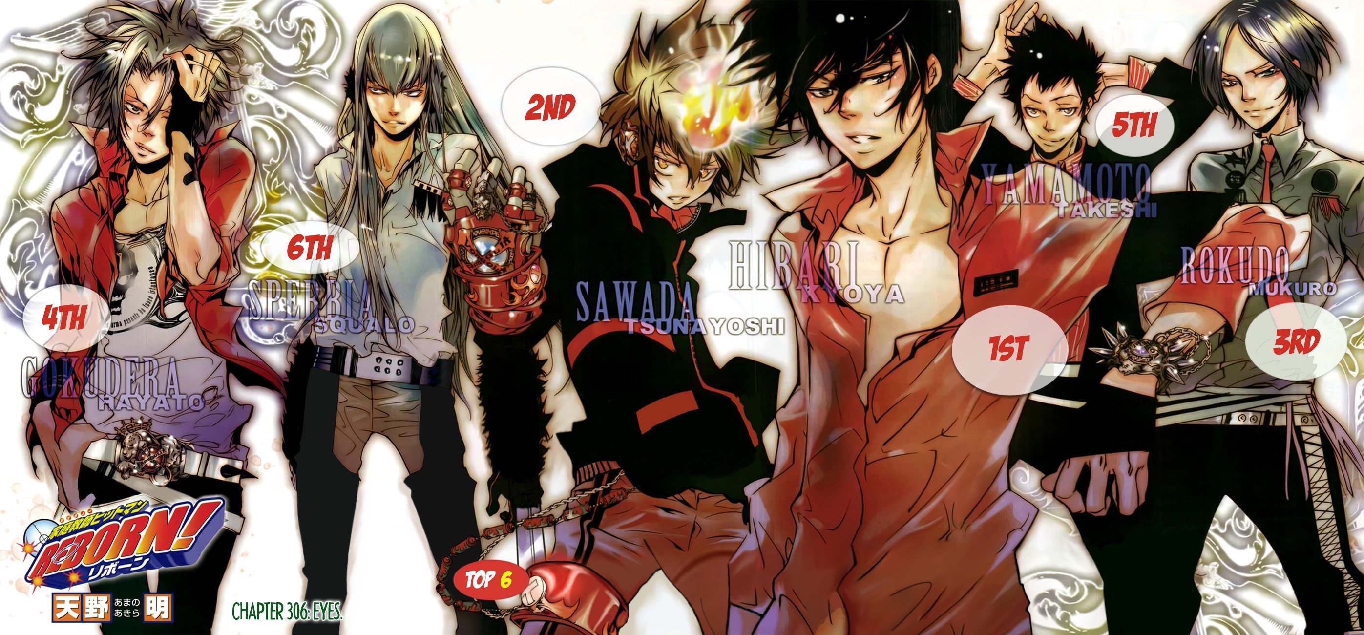 Read Katekyo Hitman Reborn ES Manga Online