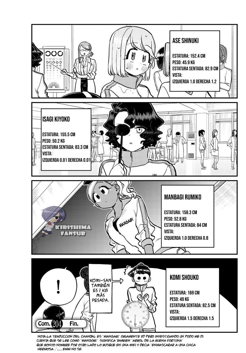 Read Komi-san wa Komyushou Desu ES Manga Online