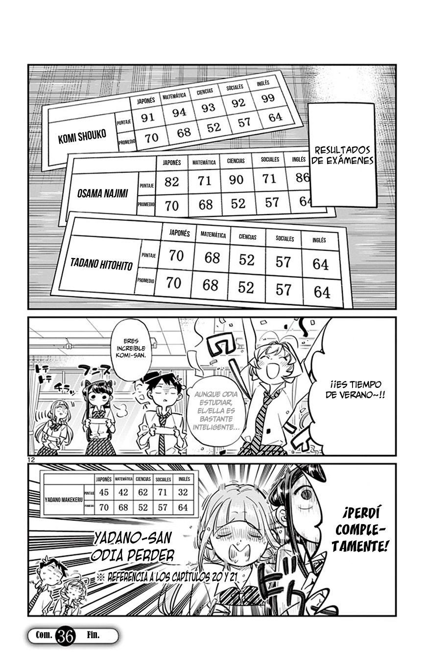 Read Komi-san wa Komyushou Desu ES Manga Online