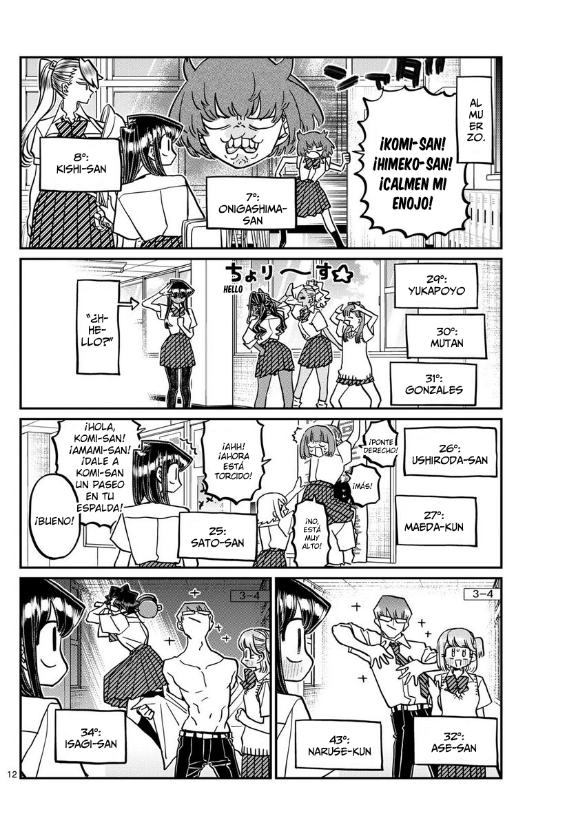 Read Komi-san wa Komyushou Desu ES Manga Online