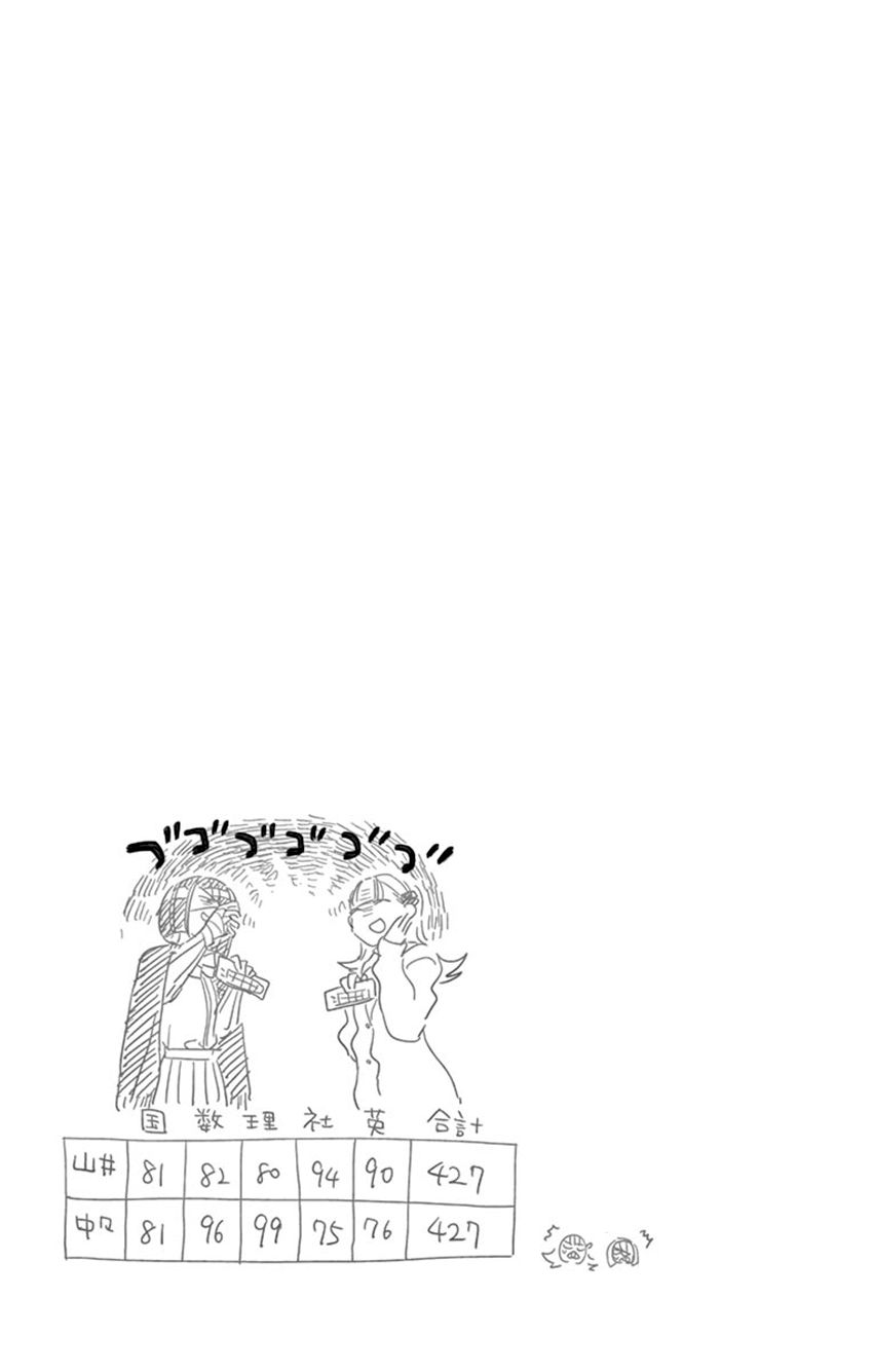 Read Komi-san wa Komyushou Desu ES Manga Online