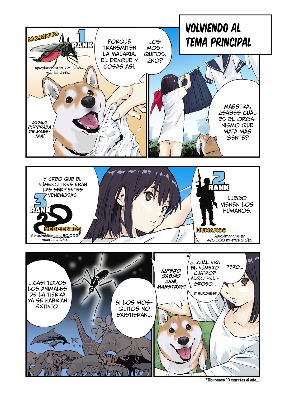 Read Sekai no Owari ni Shiba Inu to ES Manga Online
