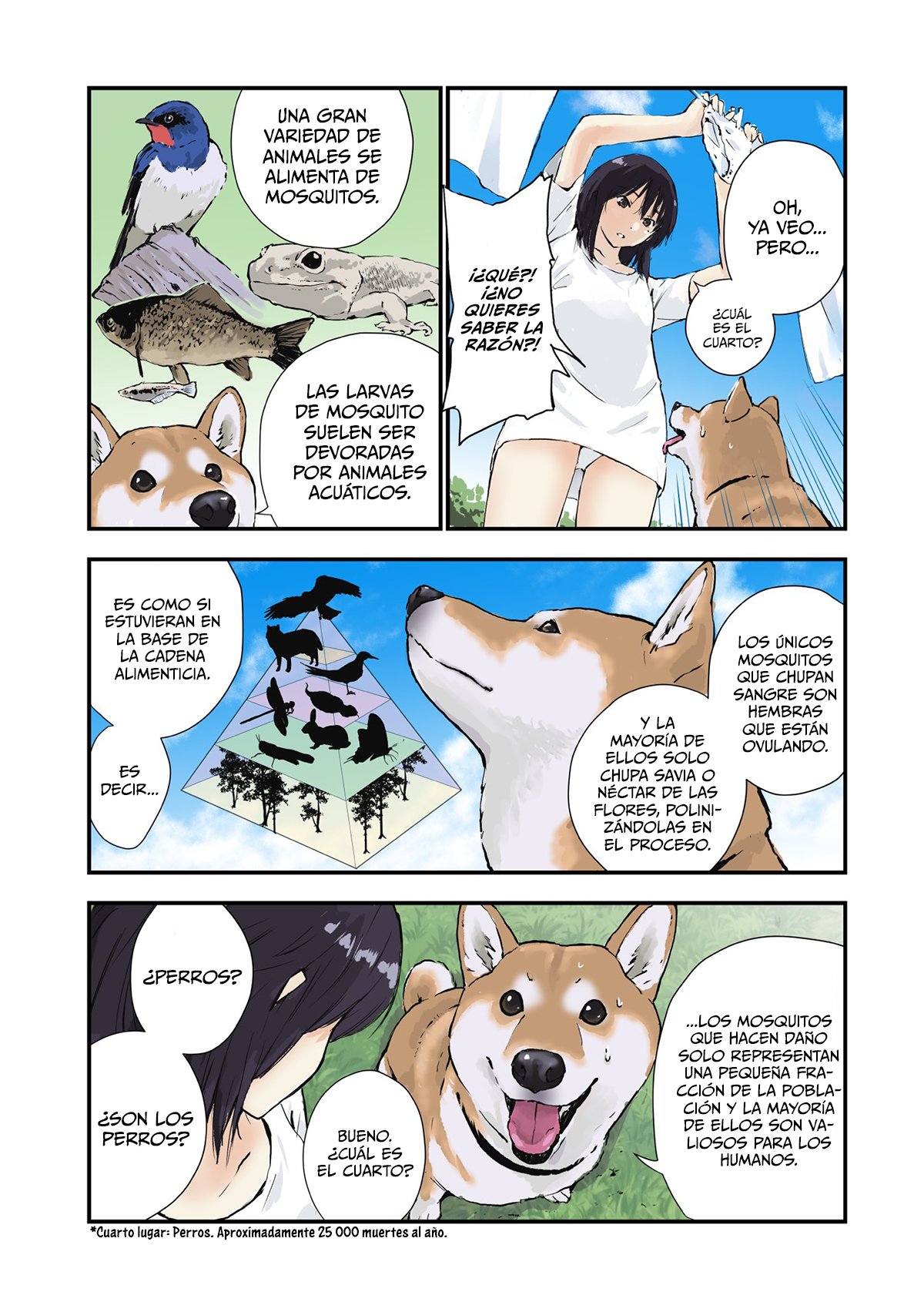 Read Sekai no Owari ni Shiba Inu to ES Manga Online