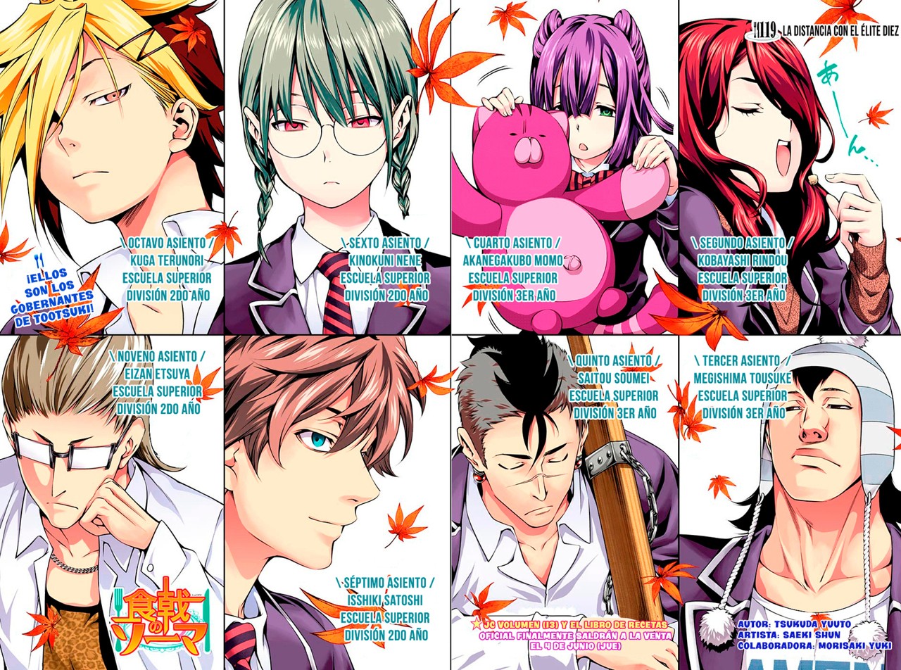 Read Shokugeki no Soma ES Manga Online