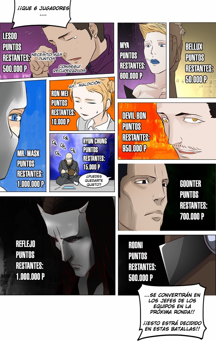 Read Torre de Dios ES Manga Online