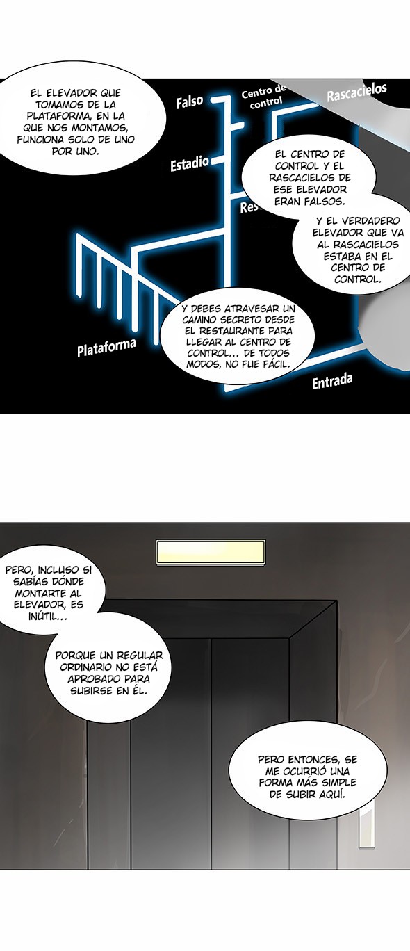 Read Torre de Dios ES Manga Online