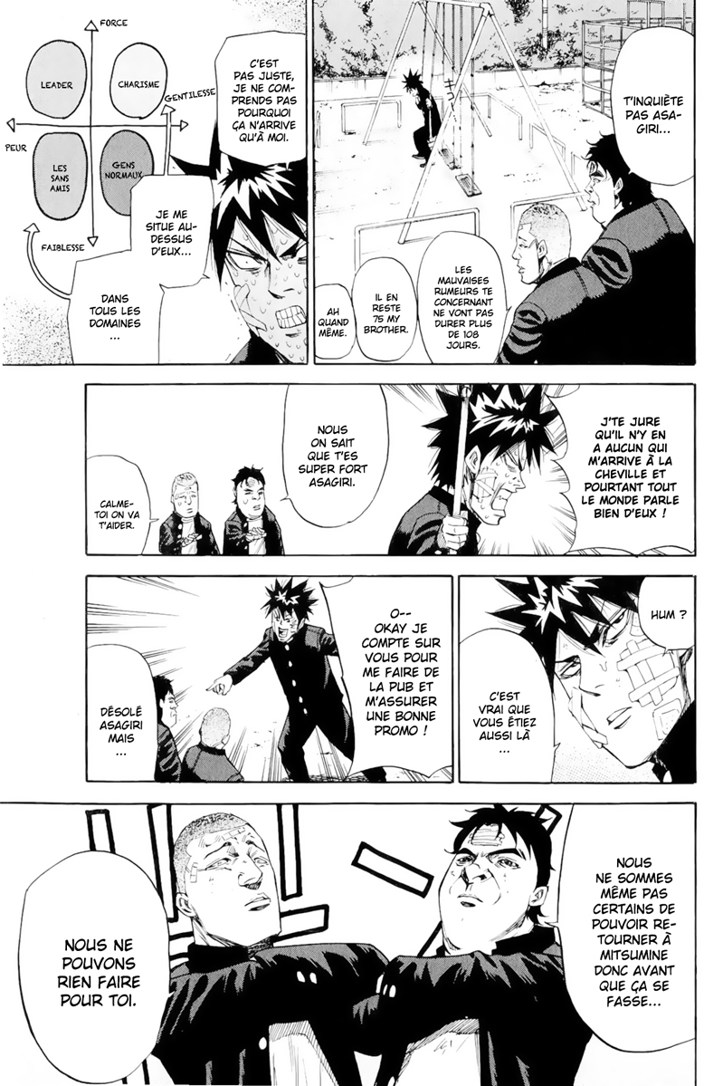 Read A-BOUT! FR Manga Online