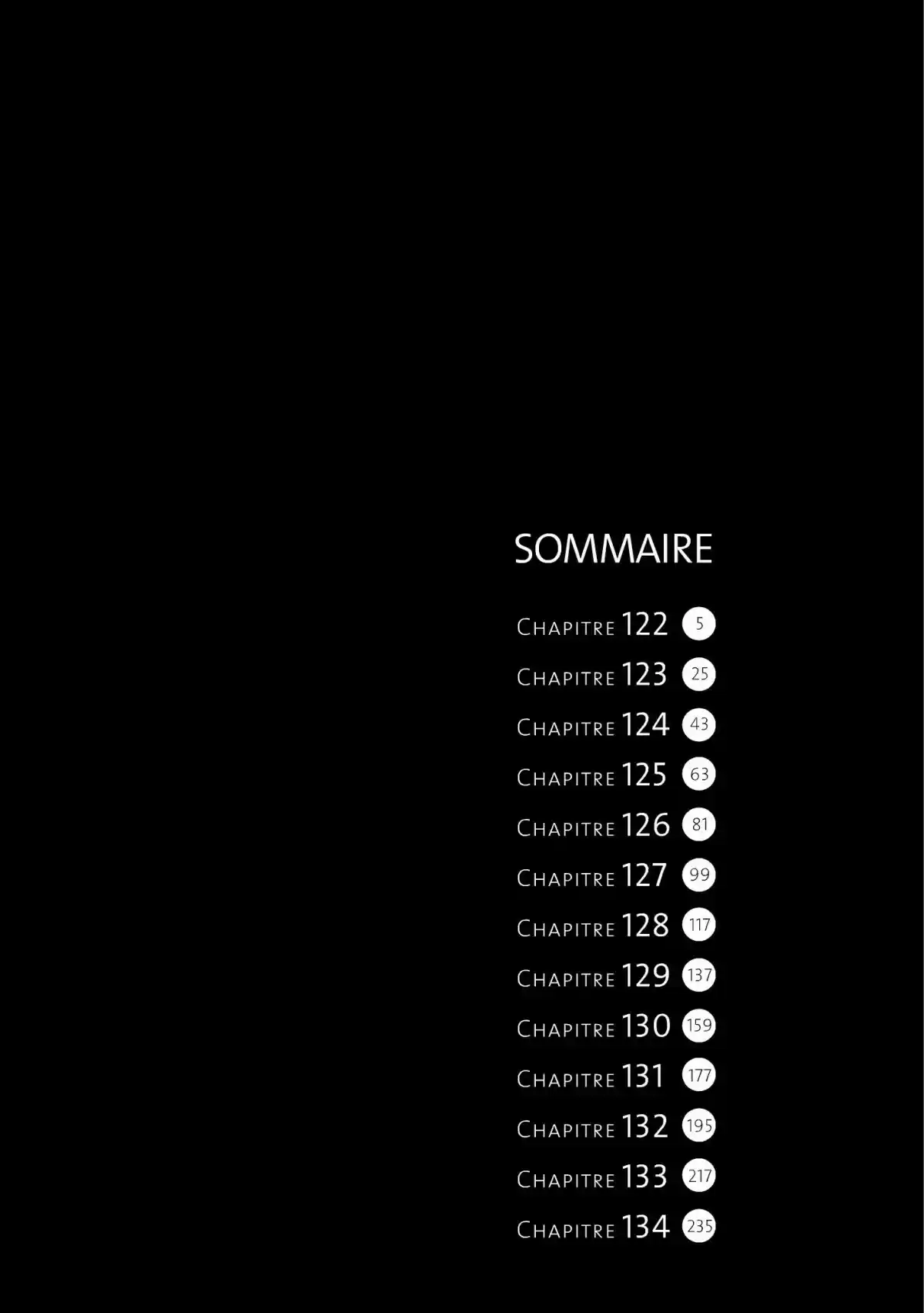 Read Bonne Nuit Punpun FR Manga Online