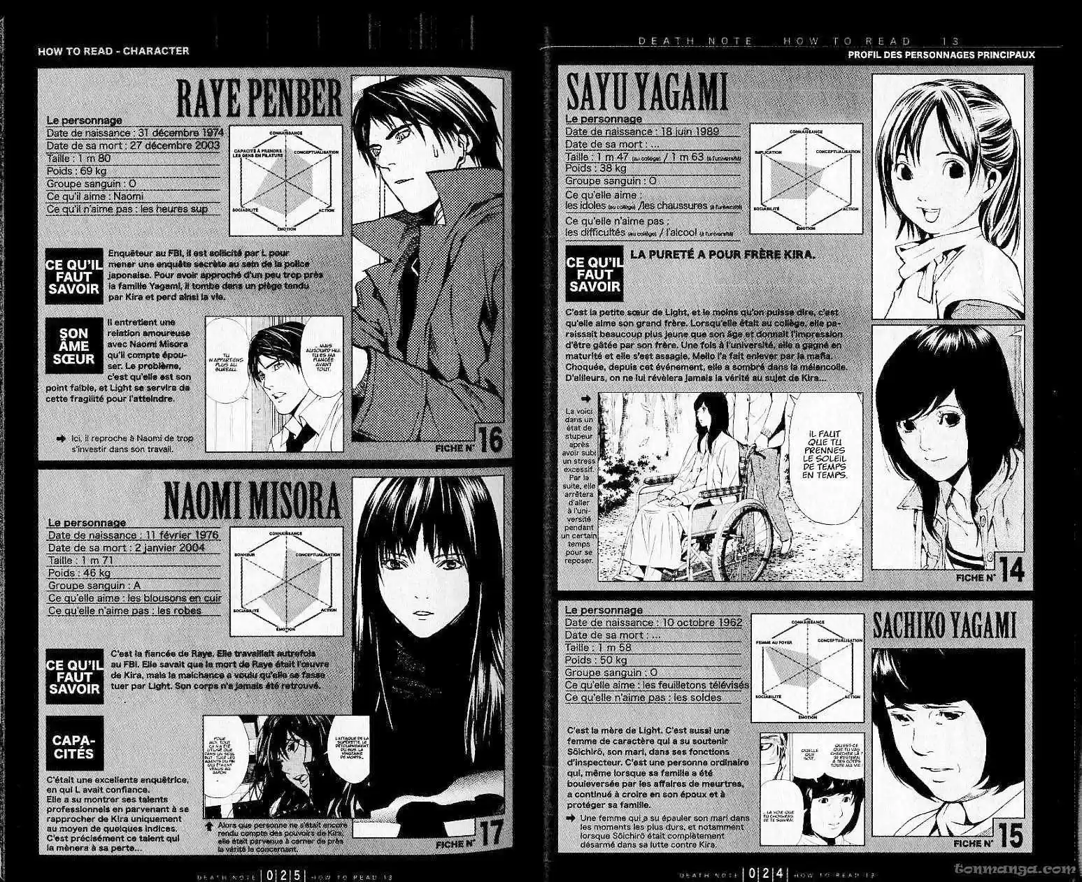 Read Death Note FR Manga Online
