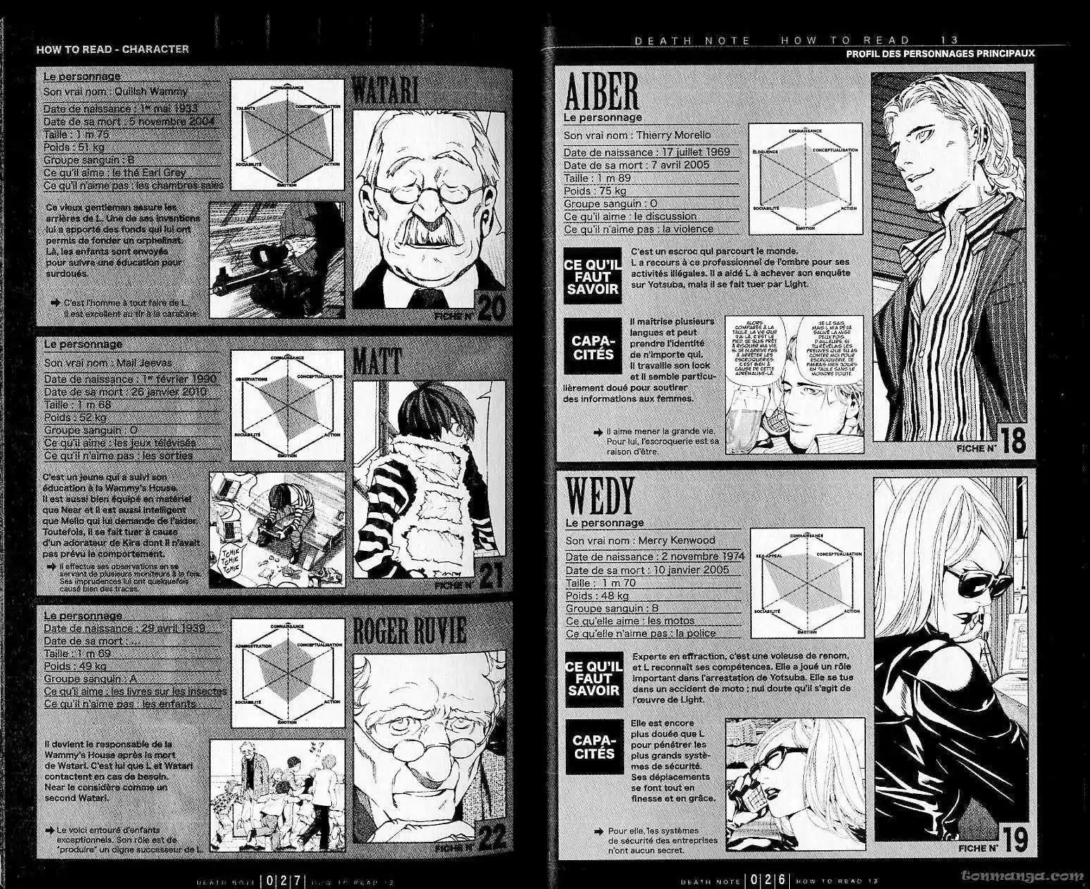 Read Death Note FR Manga Online