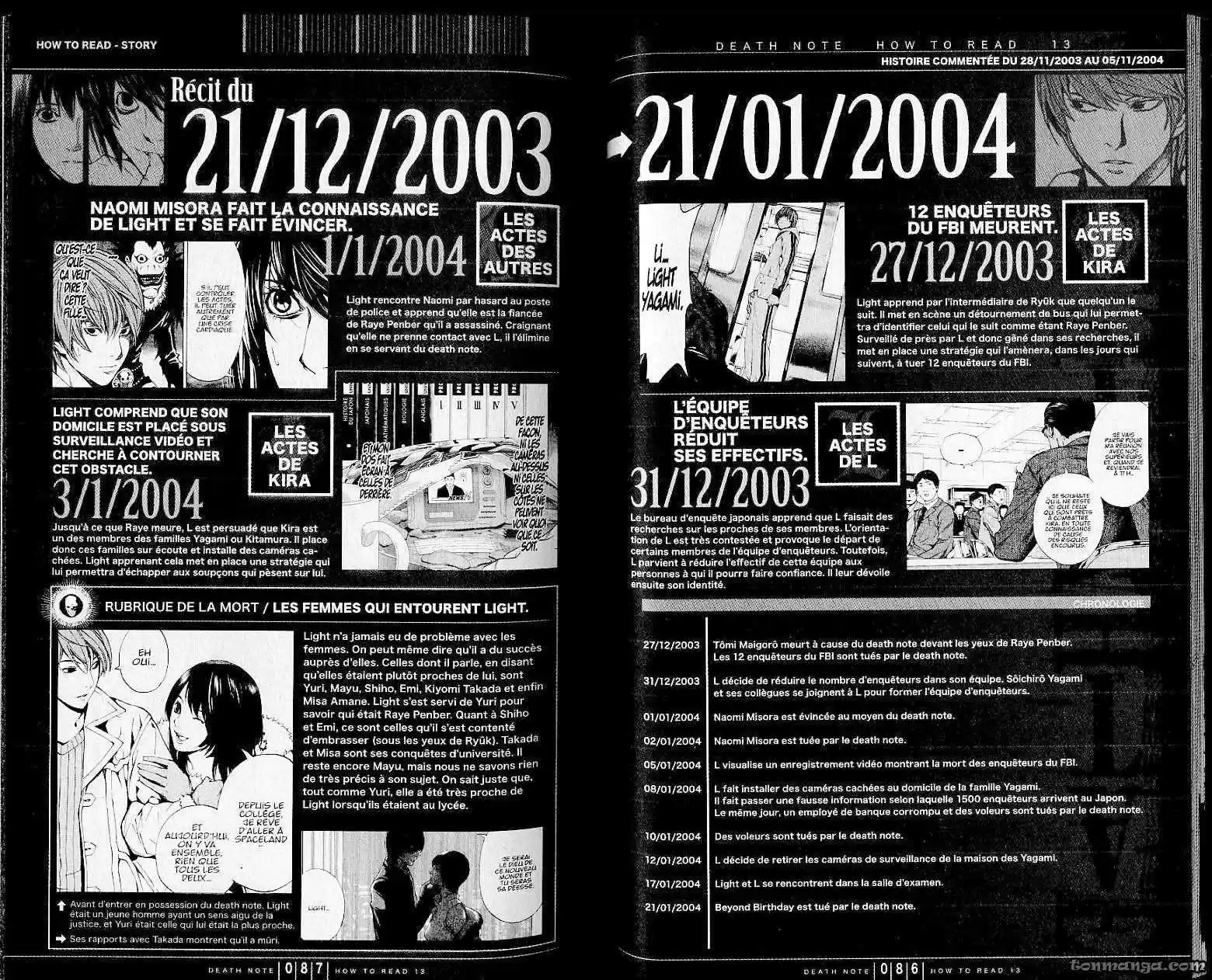 Read Death Note FR Manga Online