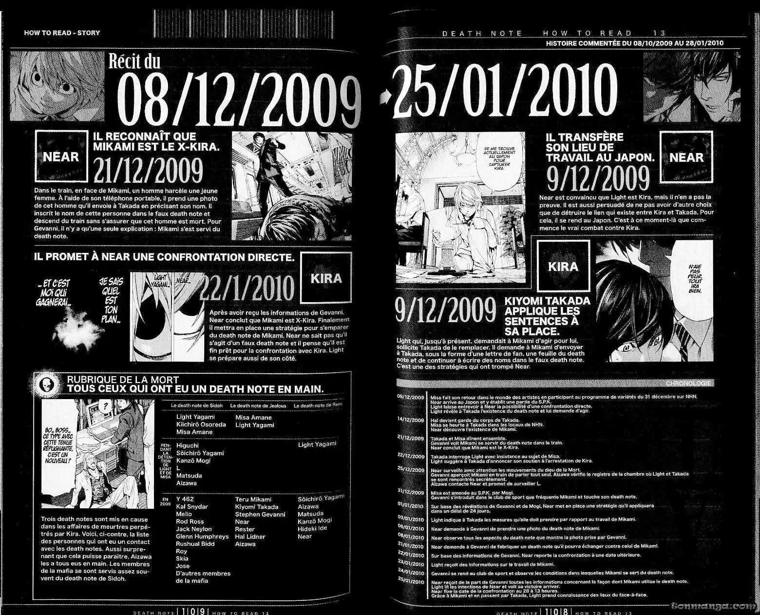 Read Death Note FR Manga Online