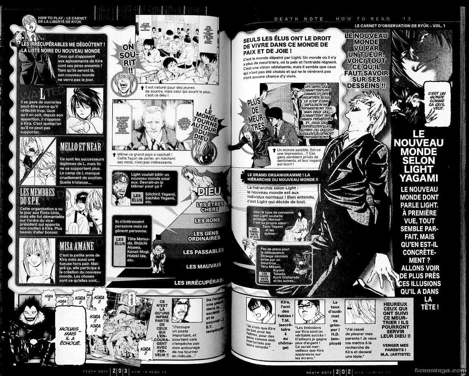 Read Death Note FR Manga Online