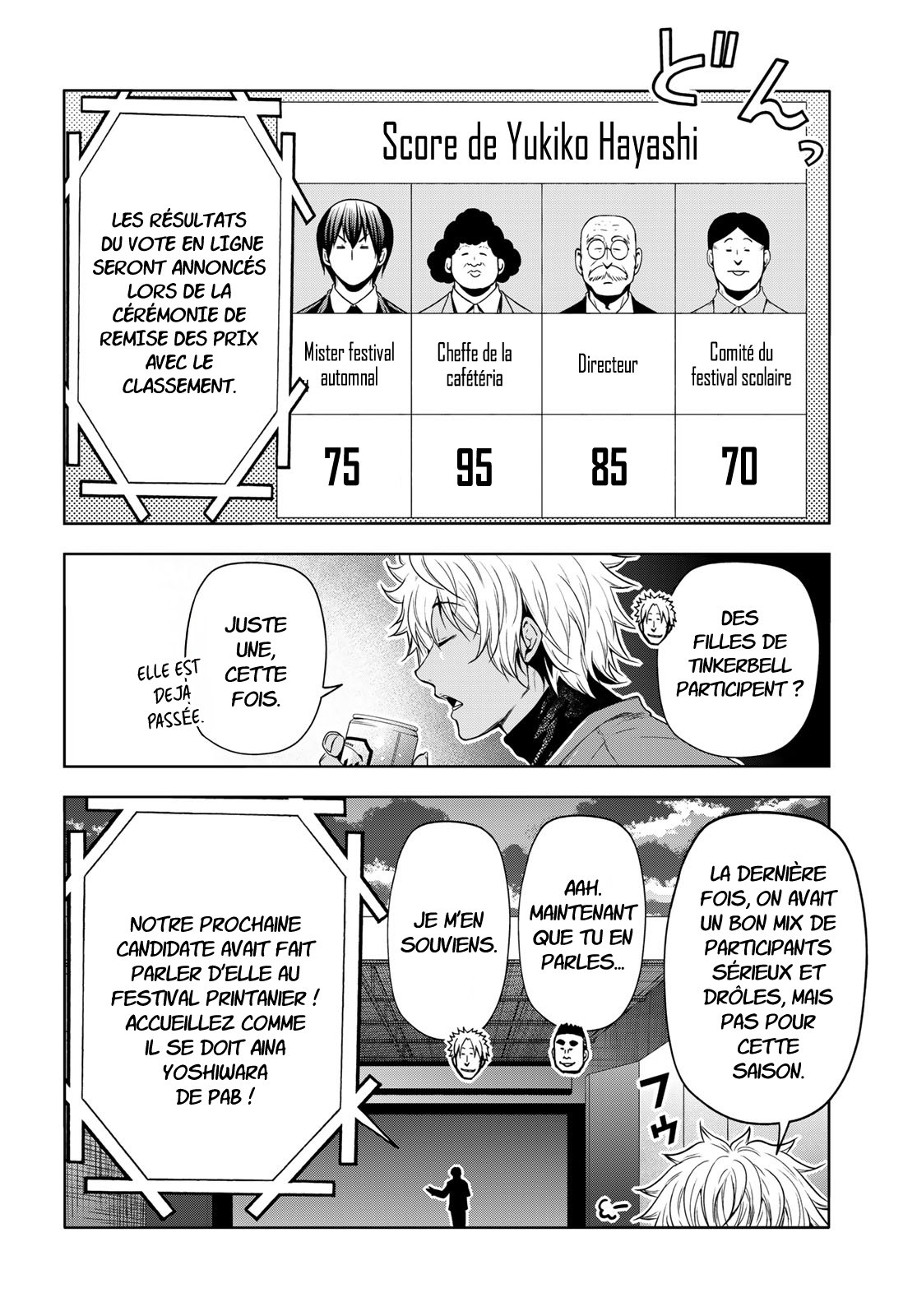 Read Grand Blue FR Manga Online
