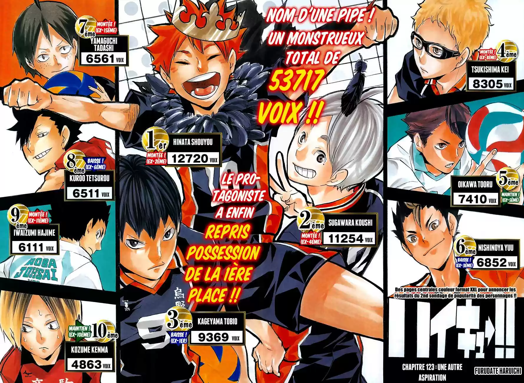 Read Haikyuu FR Manga Online