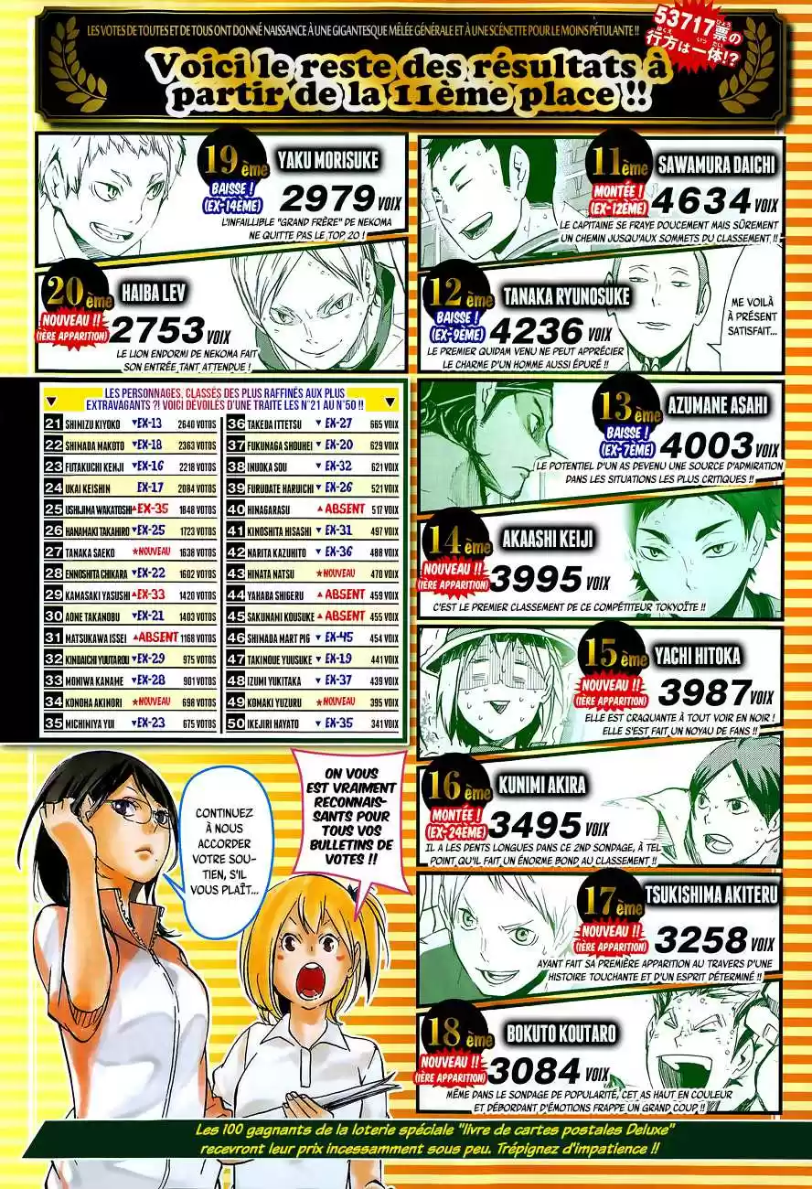 Read Haikyuu FR Manga Online
