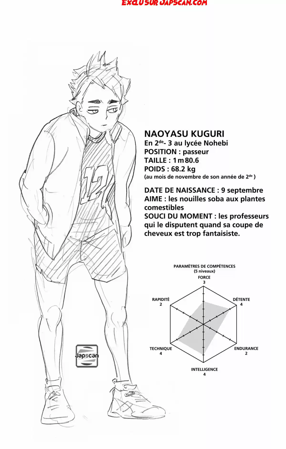 Read Haikyuu FR Manga Online