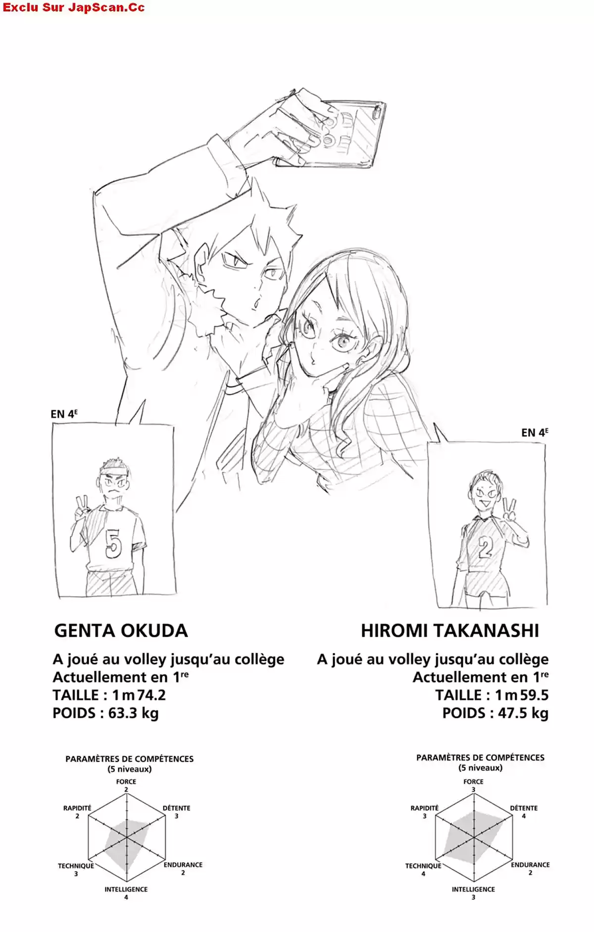 Read Haikyuu FR Manga Online