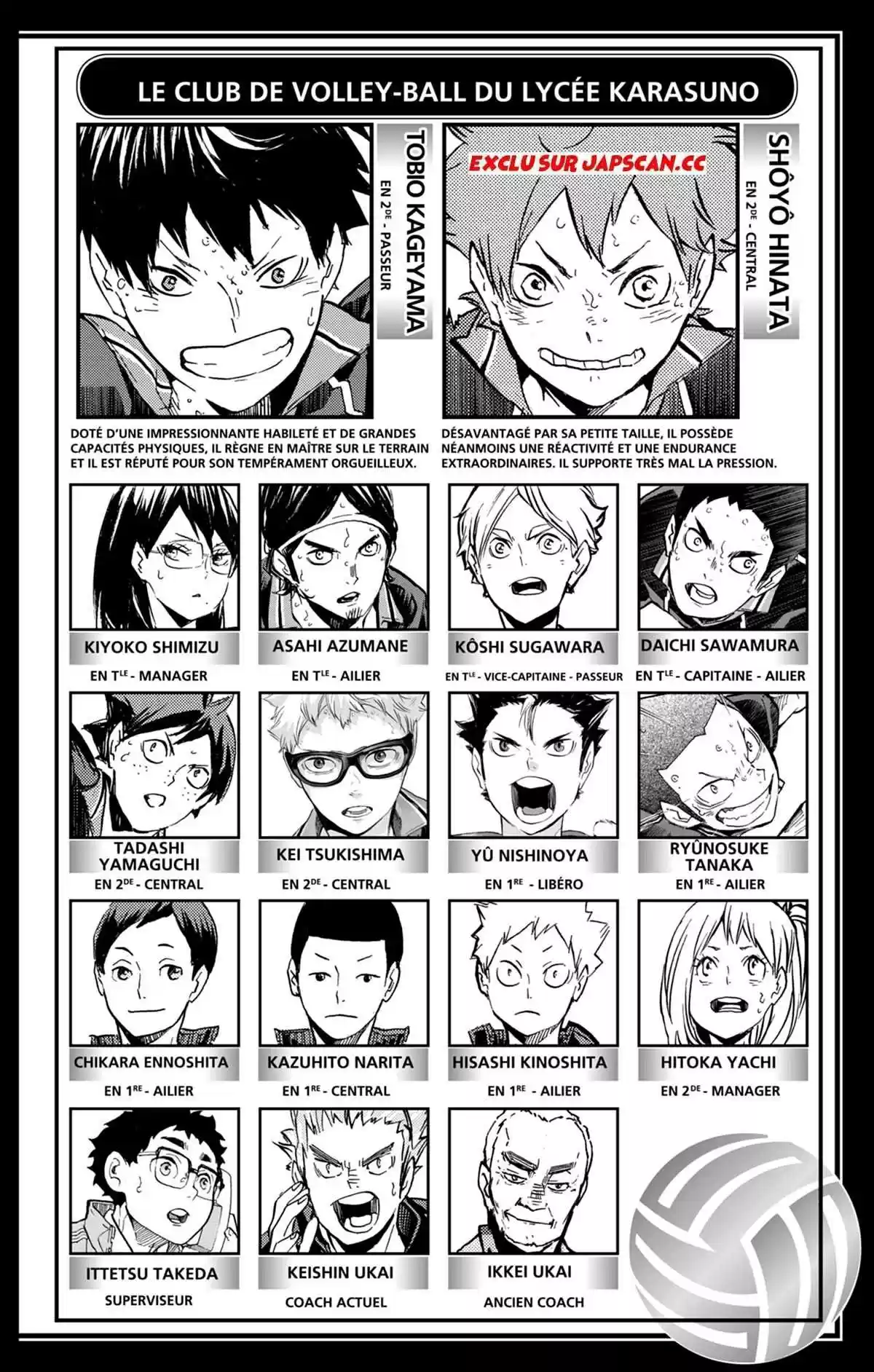 Read Haikyuu FR Manga Online