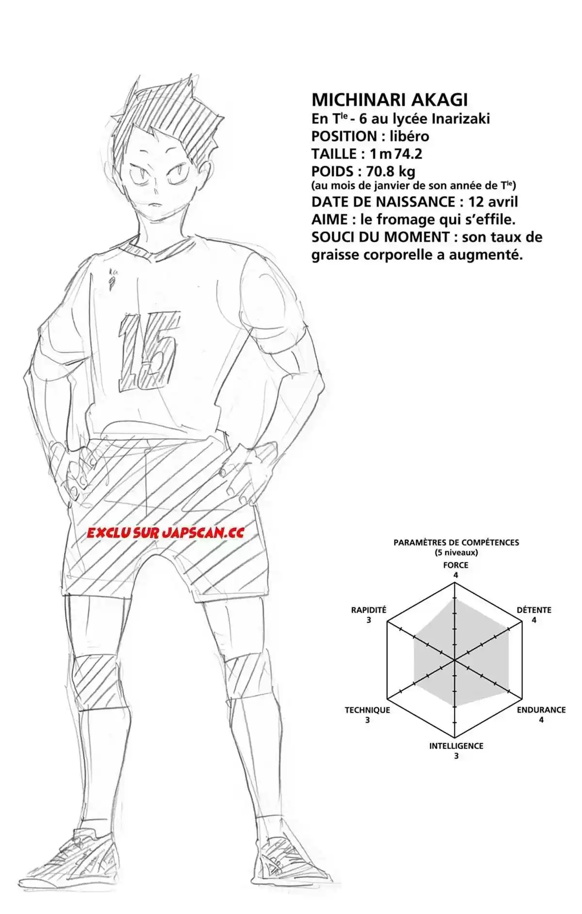 Read Haikyuu FR Manga Online