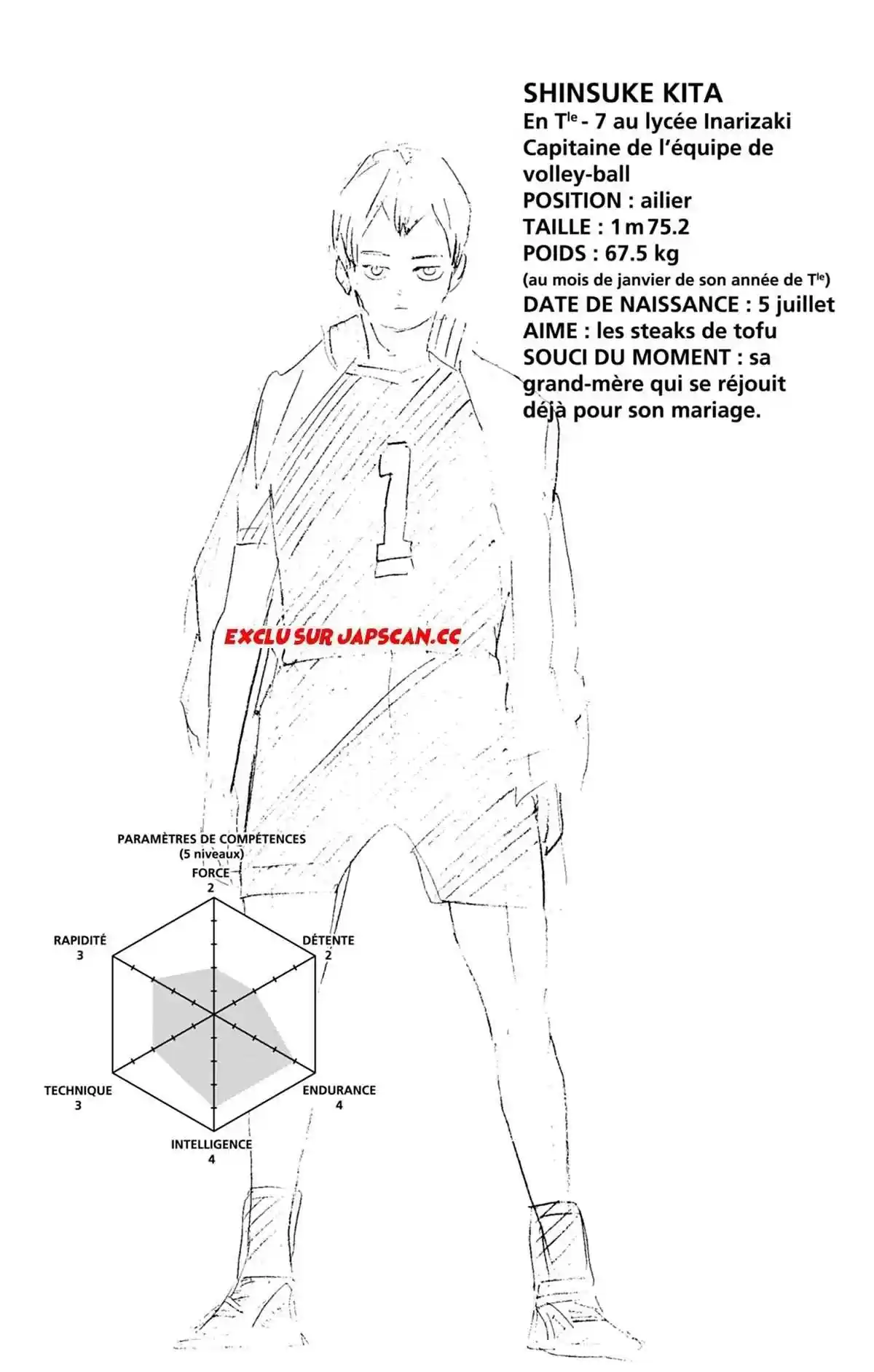Read Haikyuu FR Manga Online
