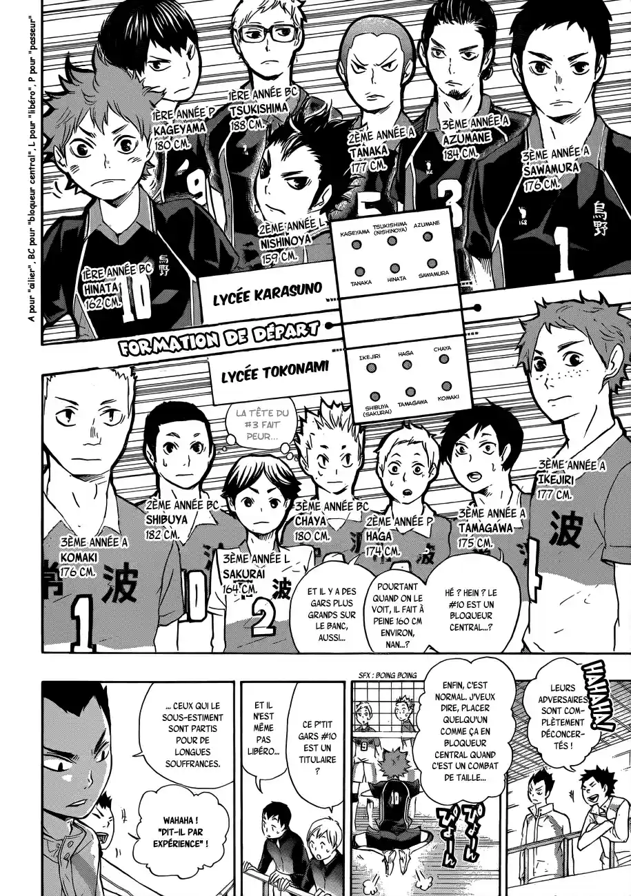 Read Haikyuu FR Manga Online