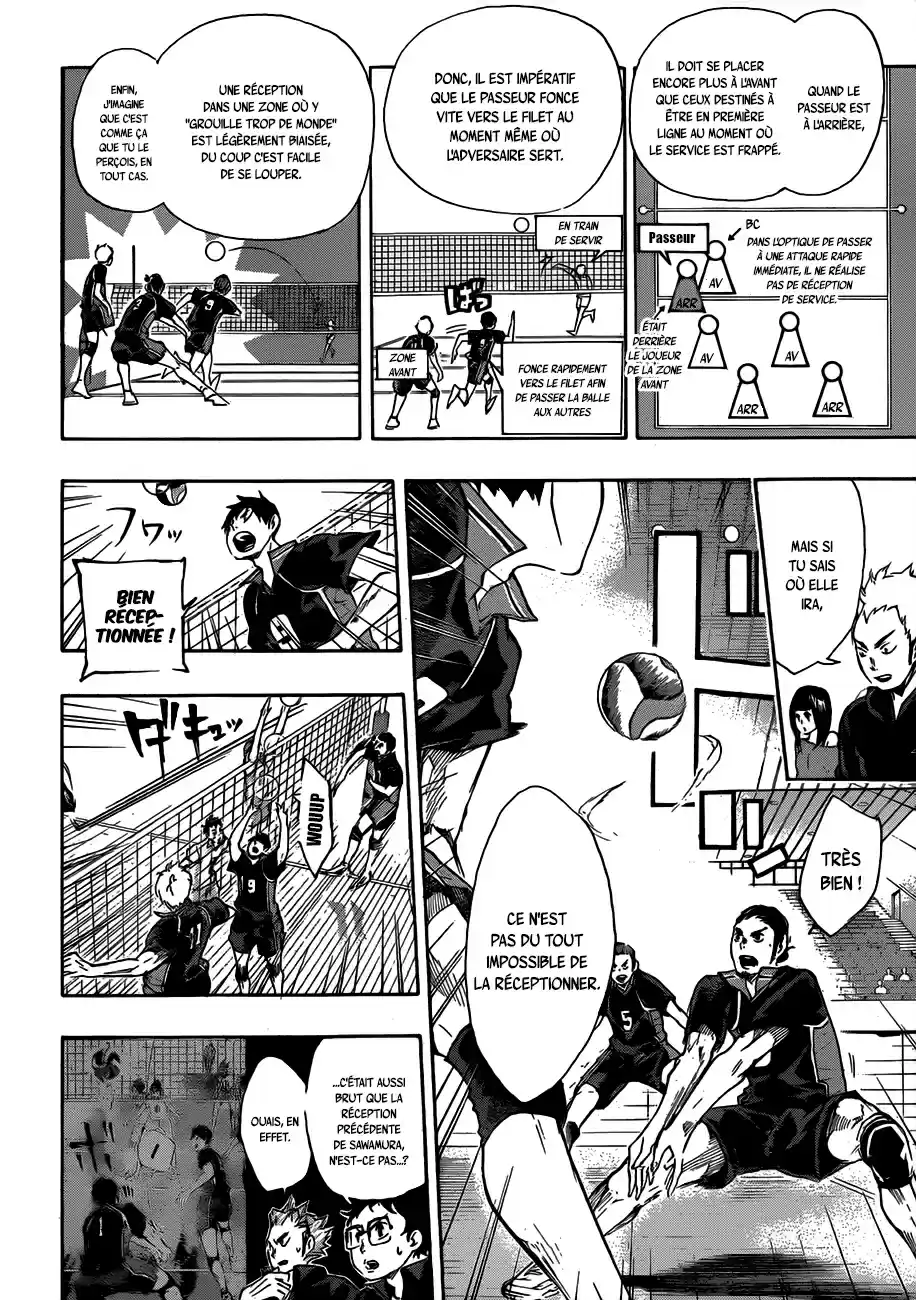 Read Haikyuu FR Manga Online
