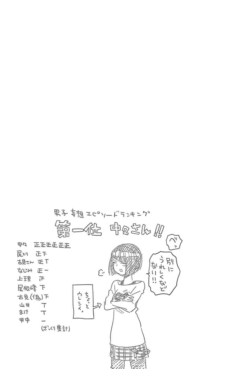Read Komi Can't Communicate FR Manga Online