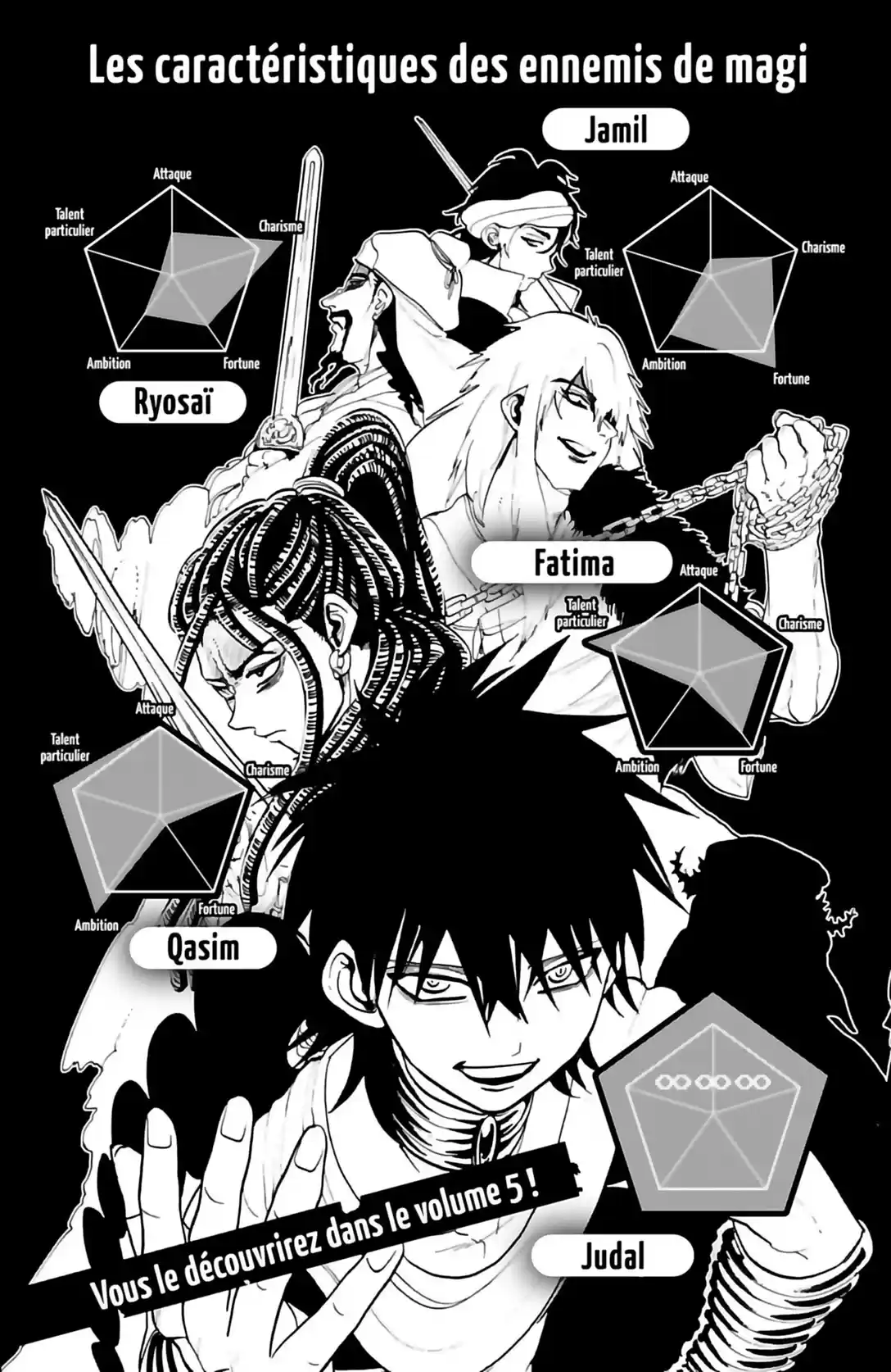 Read Magi The Labyrinth of Magic FR Manga Online