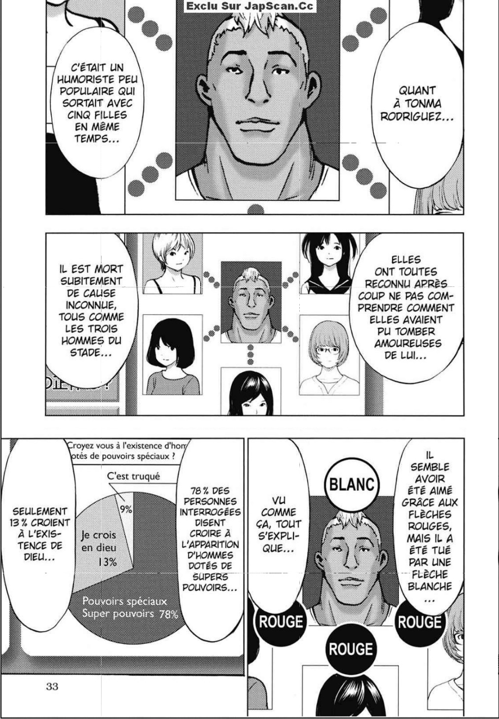 Read Platinum End FR Manga Online