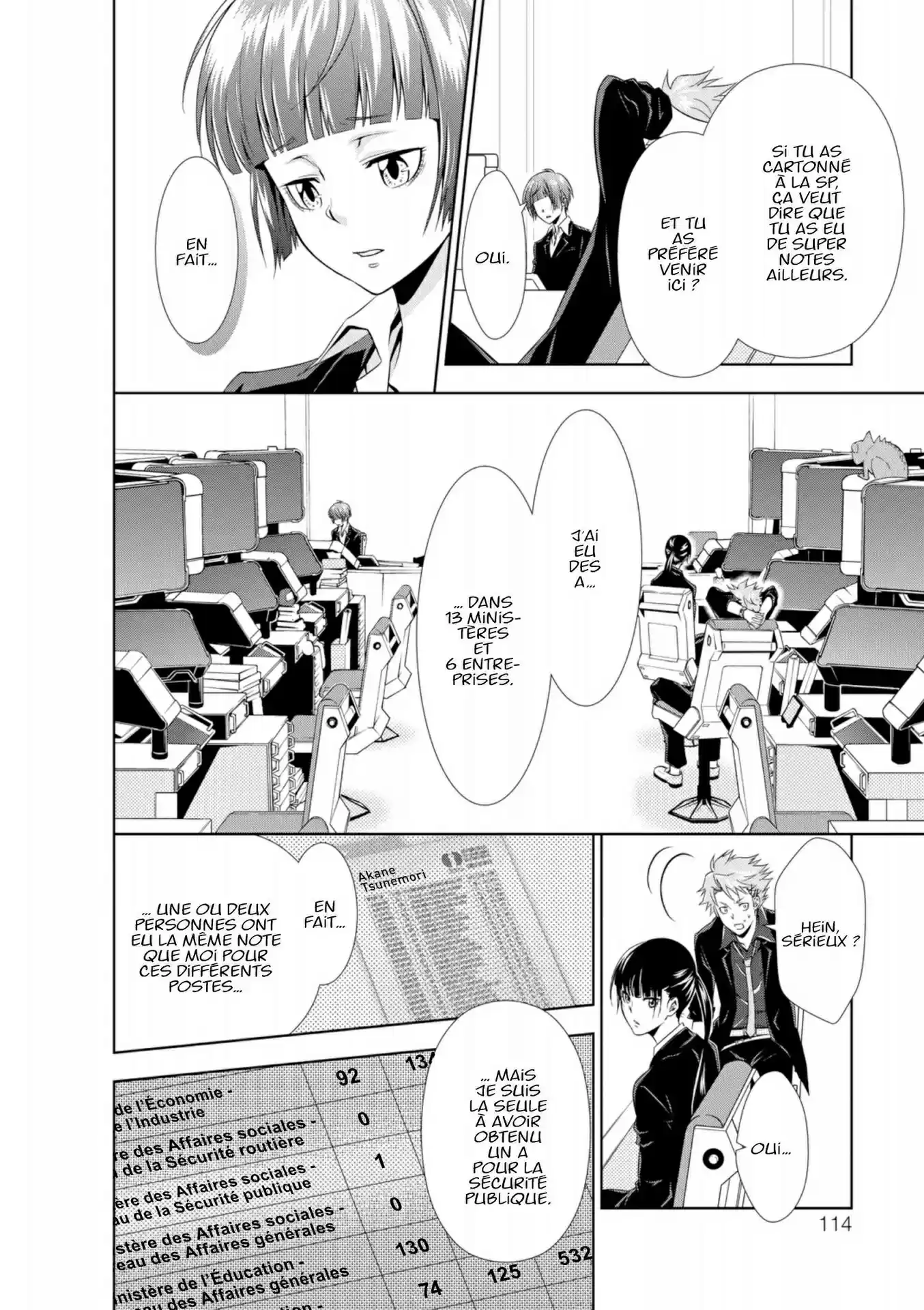 Read Psycho-Pass Inspecteur Akane Tsunemori FR Manga Online
