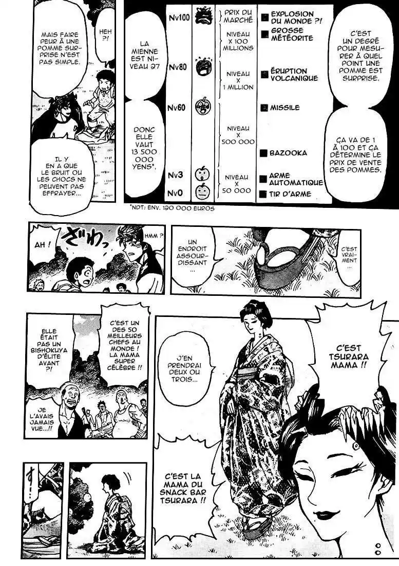 Read Toriko FR Manga Online