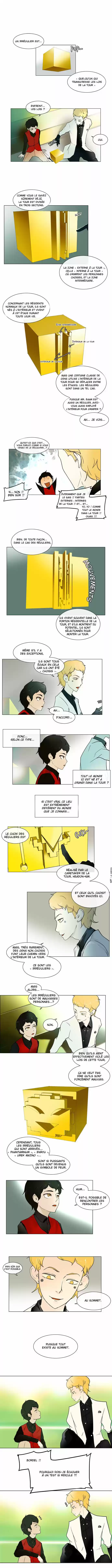 Read Tower Of God FR Manga Online