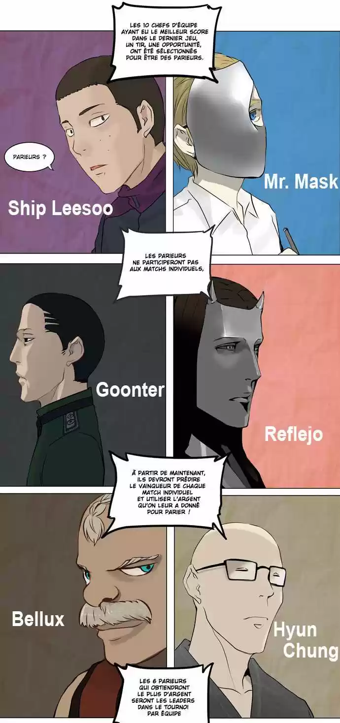 Read Tower Of God FR Manga Online
