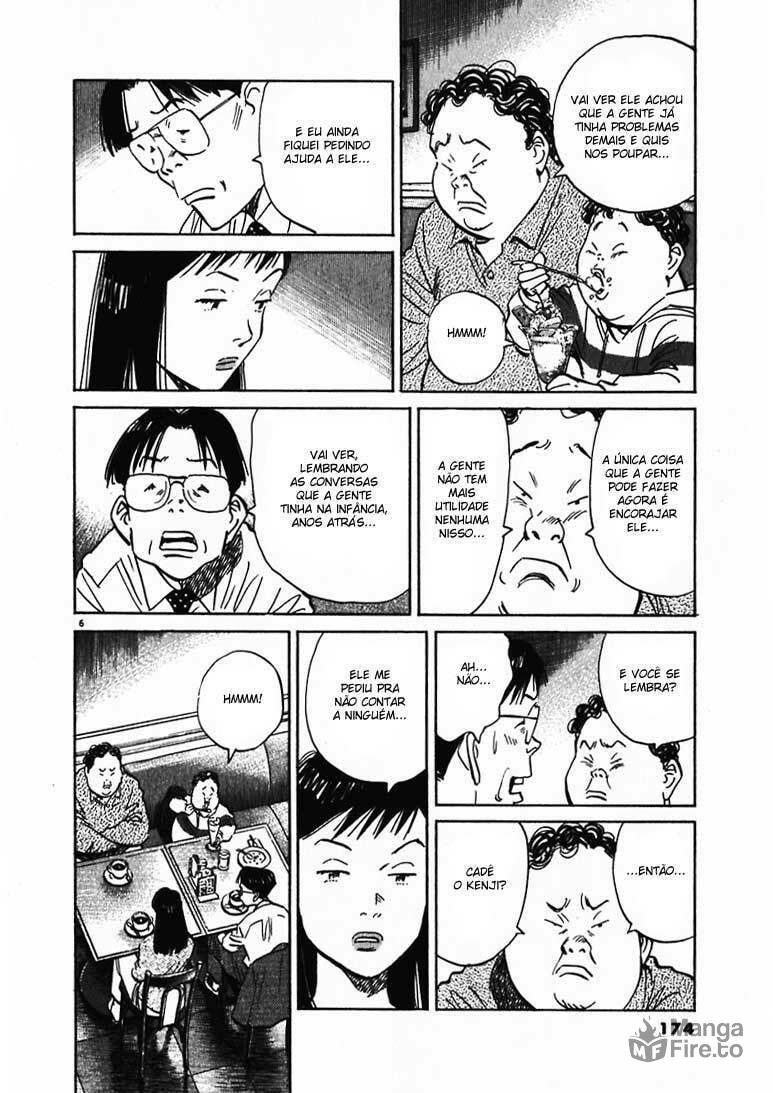 Read 20th Century Boys pt_BR Manga Online