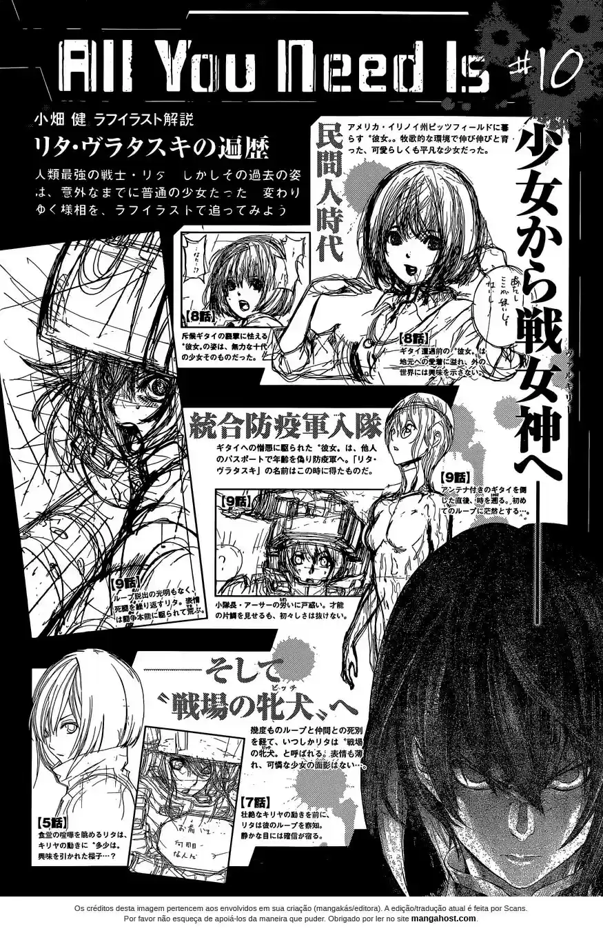 Read All You Need Is Kill pt_BR Manga Online