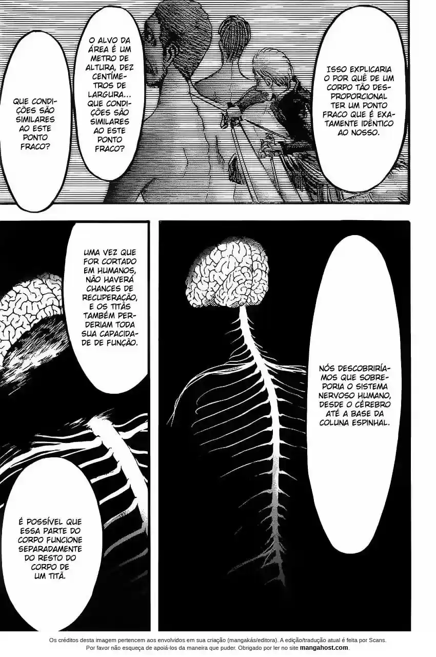 Read Attack on Titan  pt_BR Manga Online