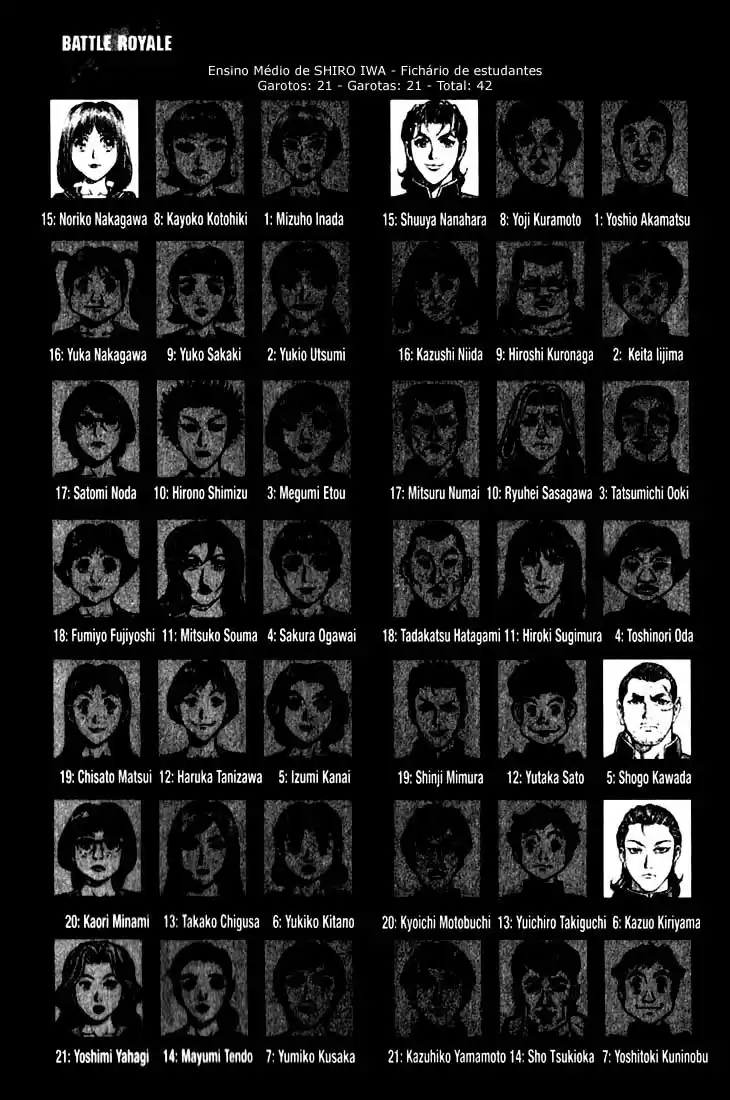 Read Battle Royale pt_BR Manga Online
