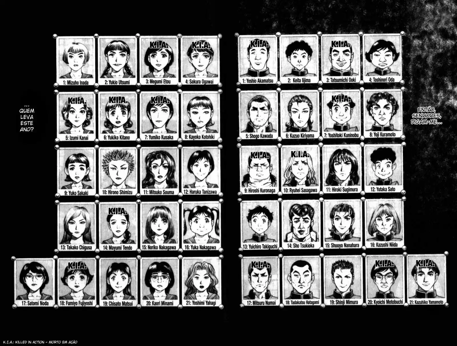 Read Battle Royale pt_BR Manga Online