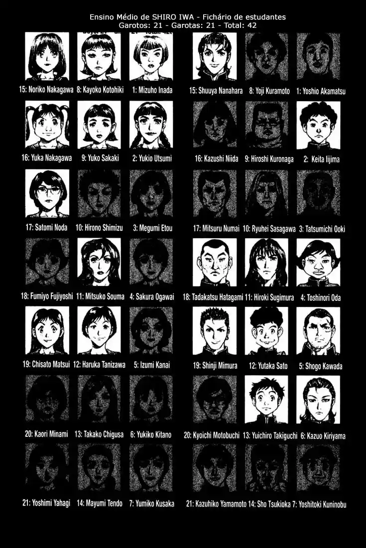 Read Battle Royale pt_BR Manga Online