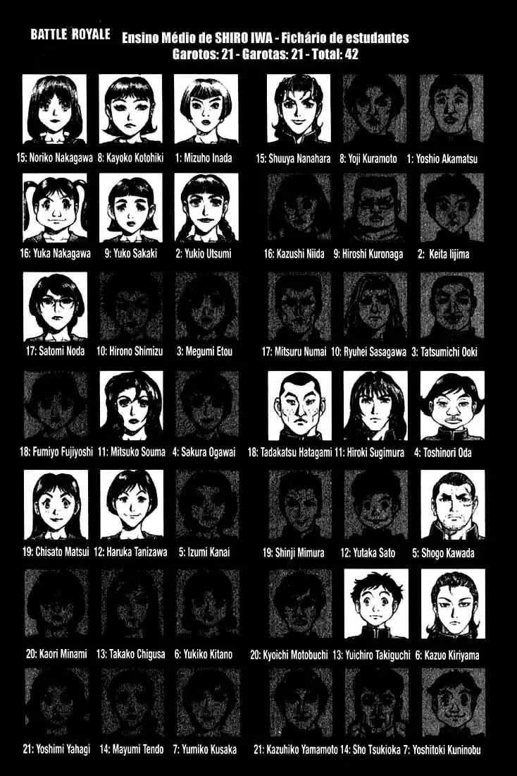 Read Battle Royale pt_BR Manga Online