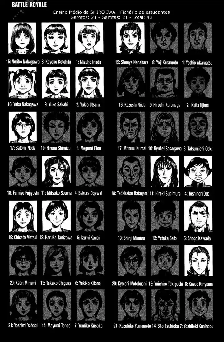 Read Battle Royale pt_BR Manga Online